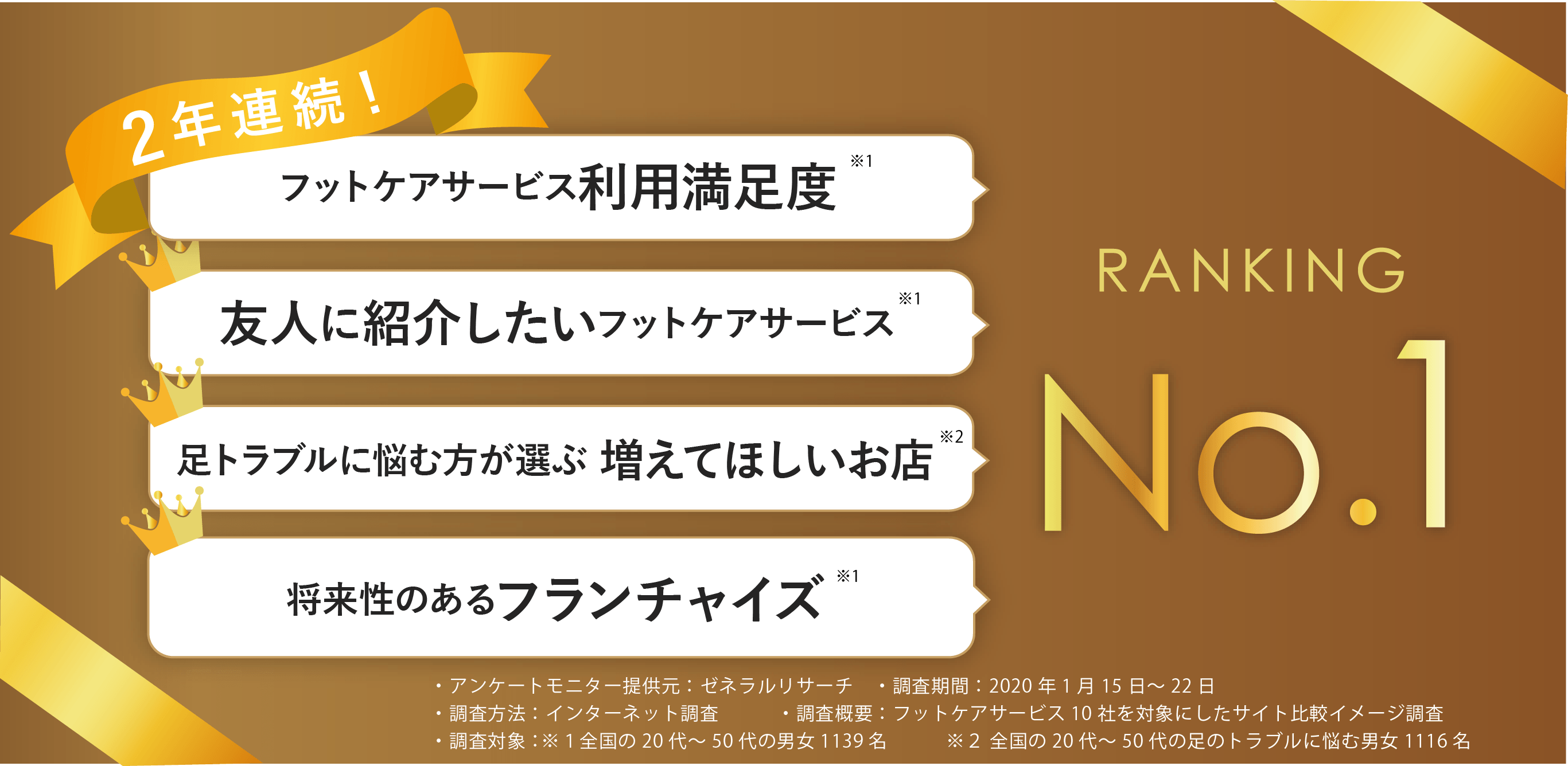 お客様の体験談
